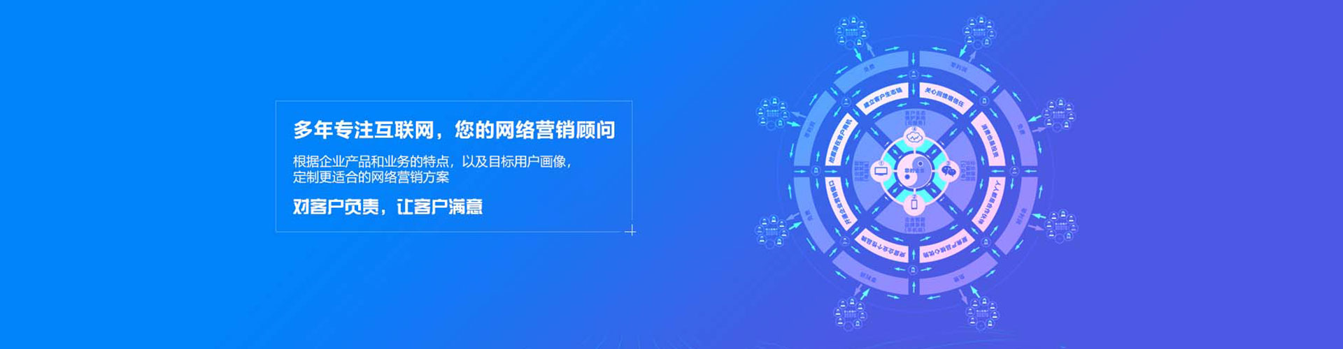 启东sem运营